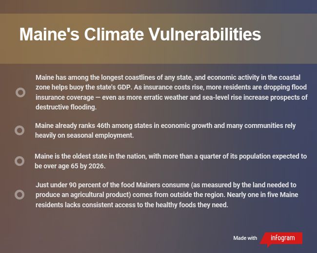 Maine climate vulnerabilities