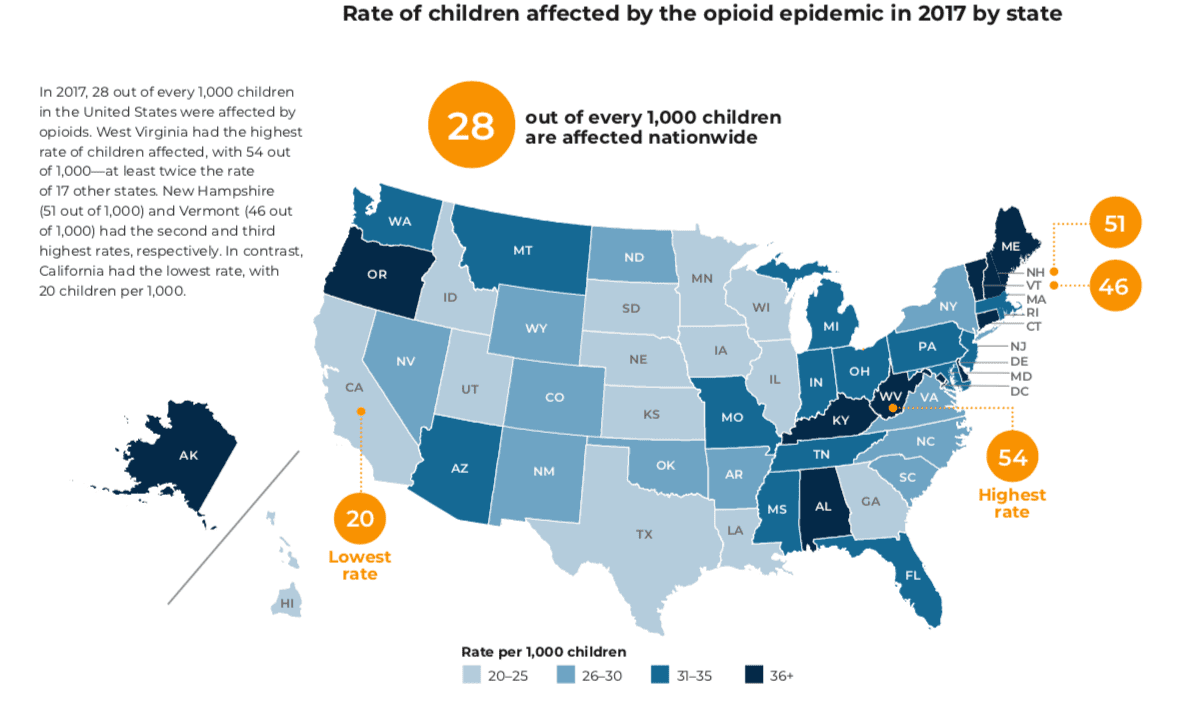 Ripple Effect report on drug-affected babies